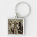 Search for australasia keychains Islands