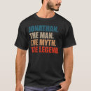 Recherche de jonathan tshirts Nom