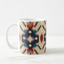 Recherche de ethnic motif mugs Aztèque