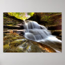 Search for the old mill posters Waterfall