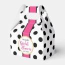 Recherche de girly ballotins Tendance