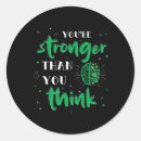Search for self awareness stickers Mindset