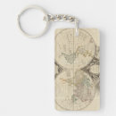 Search for engraved rectangular keychains Col