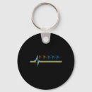 Search for day dream keychains Snowboarding time