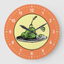 Recherche de oeufs horloges Oeufs verts et jambon