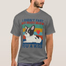Recherche de pété tshirts Animal de compagnie