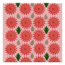 Search for flower pattern posters Pink