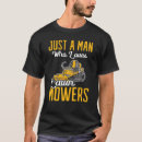Search for lawn mower man tshirts Who