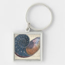 Search for seashell keychains Ocean