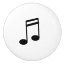 Search for notation Musical notes