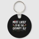 Search for grumpy humour keychains Seasonal