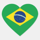 Search for brazilian stickers Country