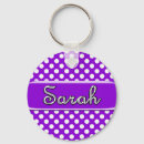 Search for name sarah keychains Girl