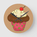 Recherche de gateau horloges Petits gâteaux