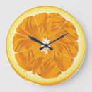 Search for chef clocks Citrus
