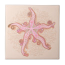 Search for pastel pink tiles Summer