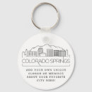 Search for colorado keychains City