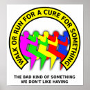 Search for cures posters Funny