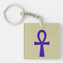 Recherche de ankh porteclés Cheville