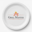 Recherche de cuisinier assiettes en papier Maison
