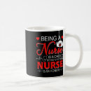 Search for retirement quote mugs Stethoscope