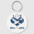 Search for i heart keychains Flag