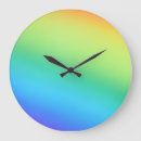 Recherche de lesbiennes horloges Bisexuel