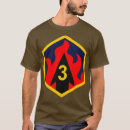 Recherche de txt tshirts Fierté