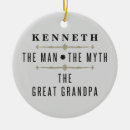 Search for myth ornaments Funny