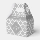 Recherche de gris blanc ballotins Tendance
