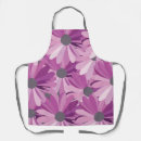 Search for digital pattern aprons Abstract