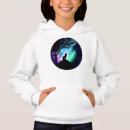 Search for galaxy wolf clothing Nature