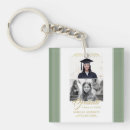 Search for partys keychains College