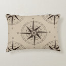 Recherche de boussole coussins Globe