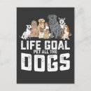 Search for goal invitations Quotes
