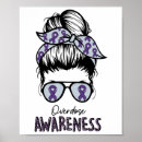 Search for stop abuse posters In memory