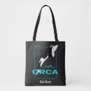 Search for orca whale bags Ocean