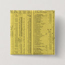 Search for railway buttons Page