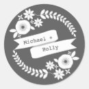 Search for banners stickers Flowers