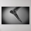 Recherche de pied humain posters Illustration