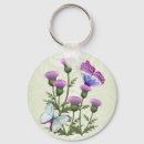 Search for thistle keychains Scotland