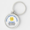 Search for softball mom accessories Coach