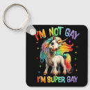 Search for ally keychains Flag