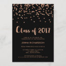 Search for faux rose gold confetti invitations Elegant