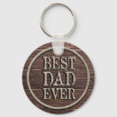 Search for burlap keychains Country
