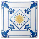 Recherche de tradition carreaux Bleu