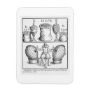 Recherche de 17ème magnets Américain