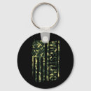 Search for role models keychains Father and child