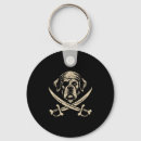 Search for halloween lights keychains Skeleton gloves
