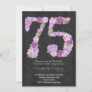 Search for mum birthday invitations Mom